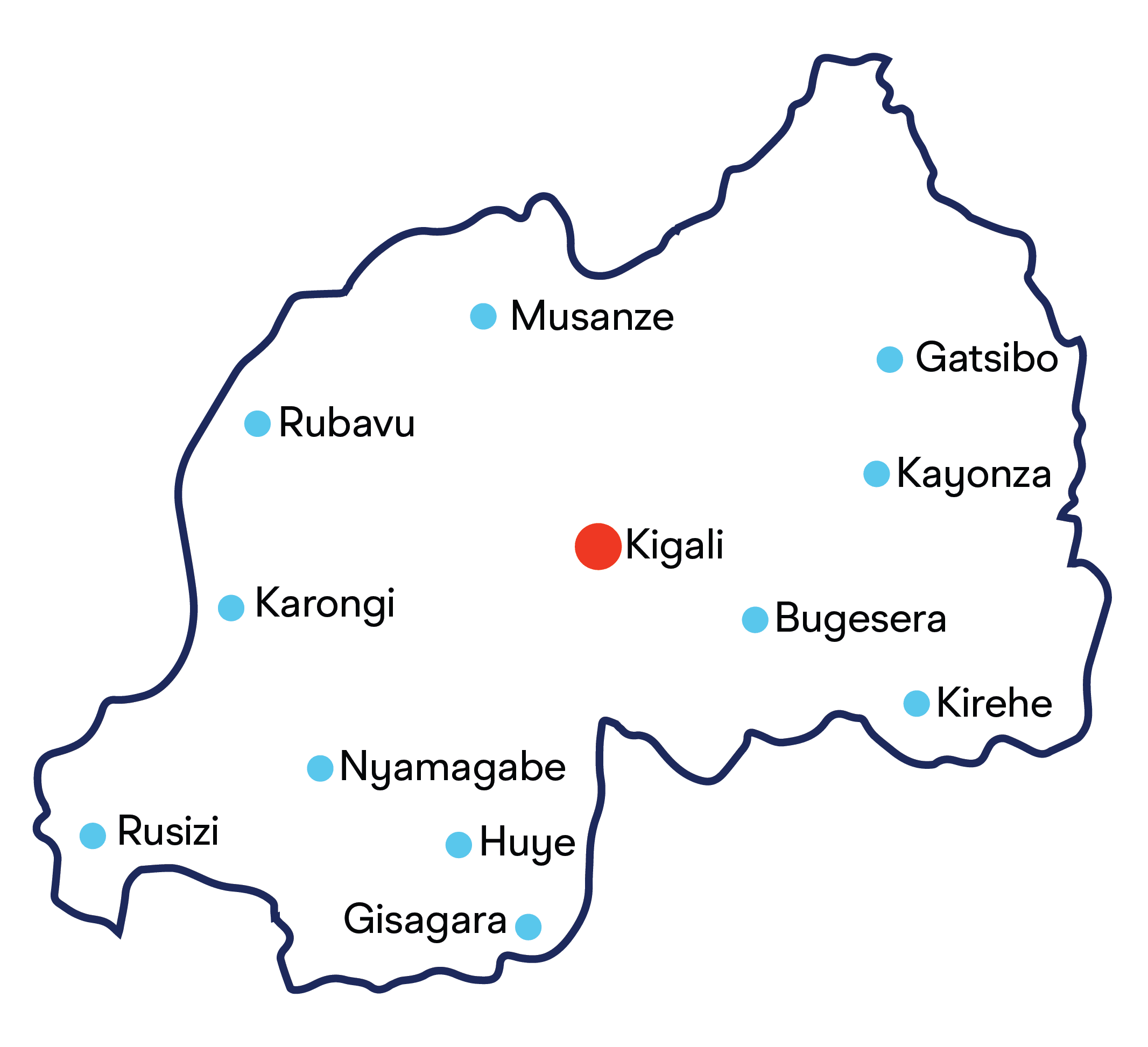 Africa's Leading Investor in Displacement-affected Communities